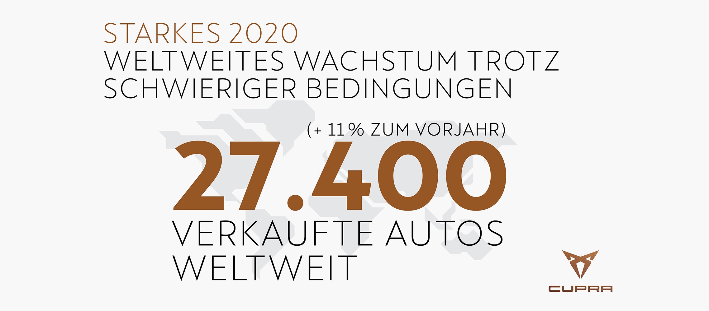 2020 verzeichnete CUPRA einen weltweiten Absatzrekord