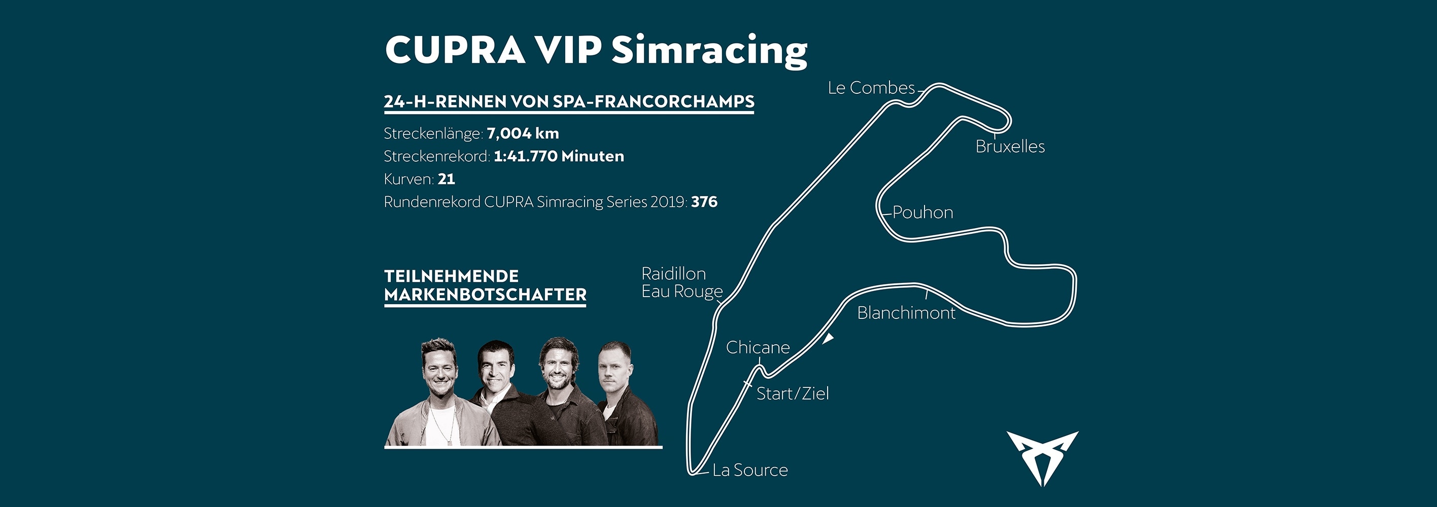 CUPRA VIP Simracing